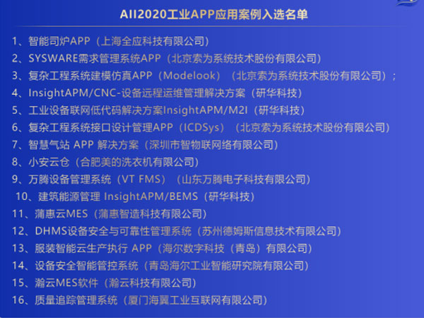 「2020AII優(yōu)秀工業(yè)App應(yīng)用案例」榜單公布，研華占據(jù)3席